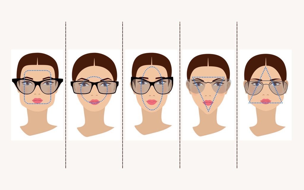 Descubre el tipo de montura que m s favorece a tu rostro ptica
