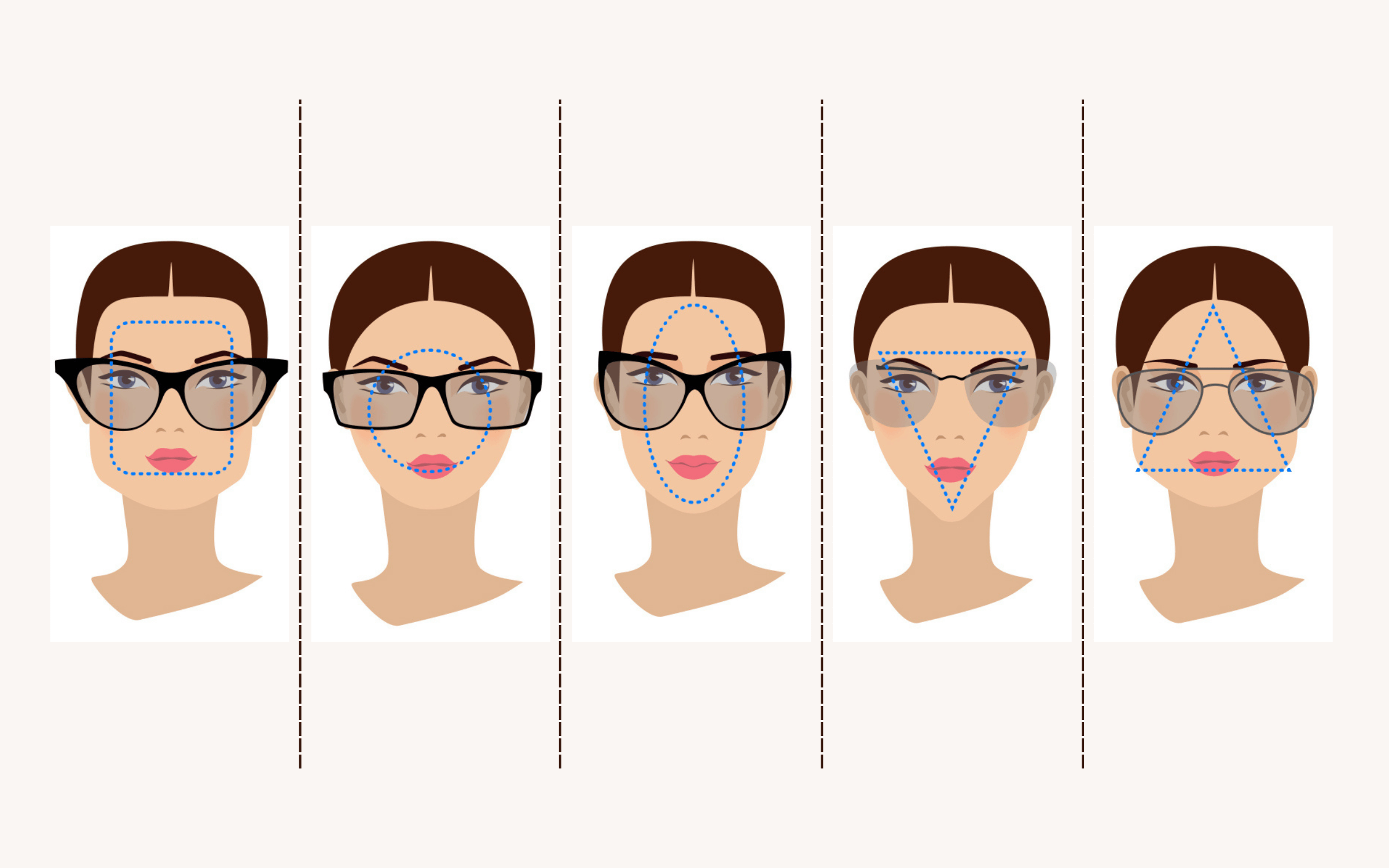 Montura de gafas segun el rostro sale