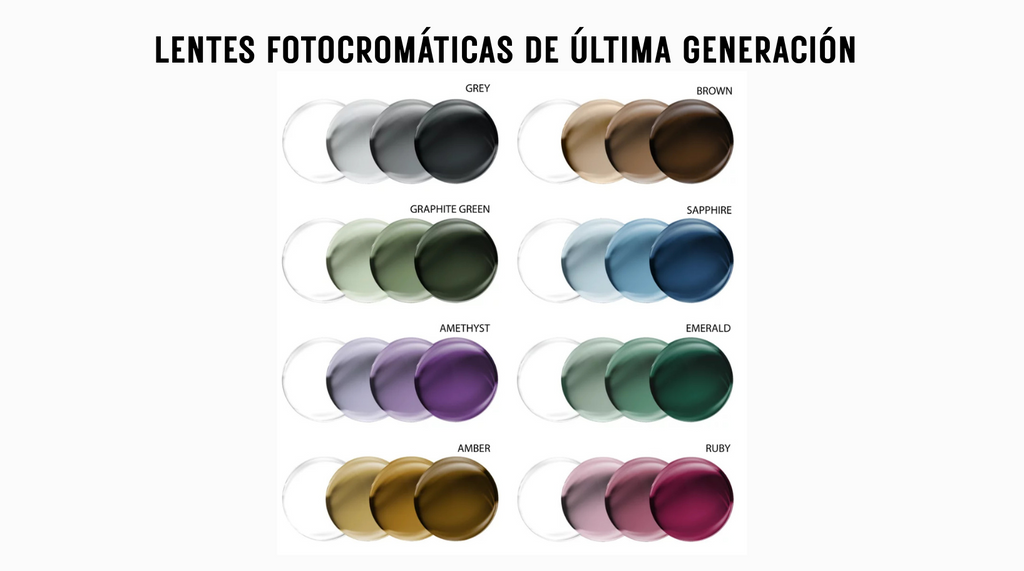 ¿Sabes que existen lentes fotocromáticas?